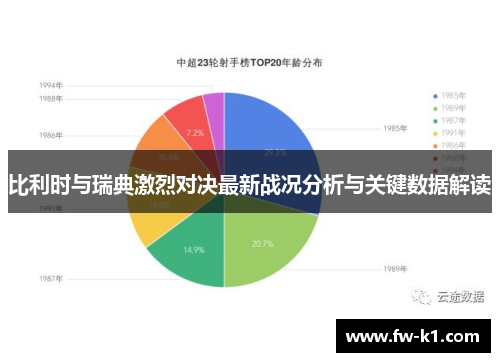 比利时与瑞典激烈对决最新战况分析与关键数据解读
