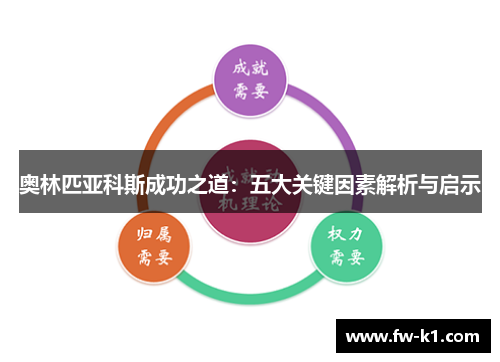 奥林匹亚科斯成功之道：五大关键因素解析与启示