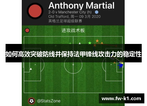 如何高效突破防线并保持法甲锋线攻击力的稳定性