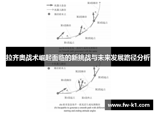 拉齐奥战术崛起面临的新挑战与未来发展路径分析