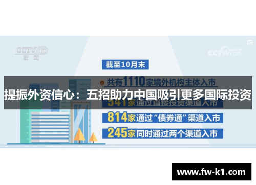 提振外资信心：五招助力中国吸引更多国际投资