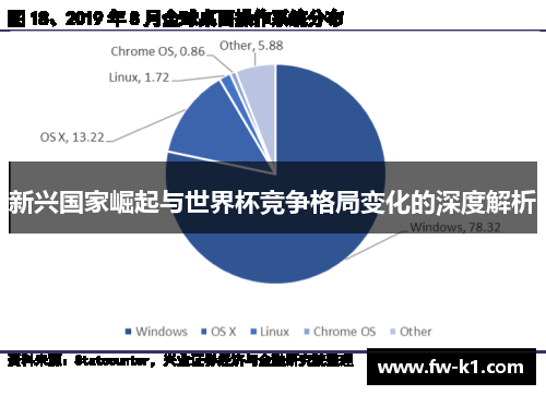 新兴国家崛起与世界杯竞争格局变化的深度解析