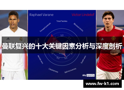 曼联复兴的十大关键因素分析与深度剖析