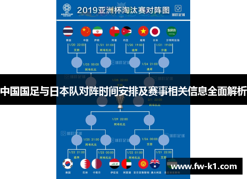中国国足与日本队对阵时间安排及赛事相关信息全面解析