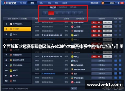 全面解析欧冠赛事级别及其在欧洲各大联赛体系中的核心地位与作用