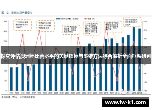 探究评估澳洲杯比赛水平的关键指标与多维方法综合解析全面框架研判