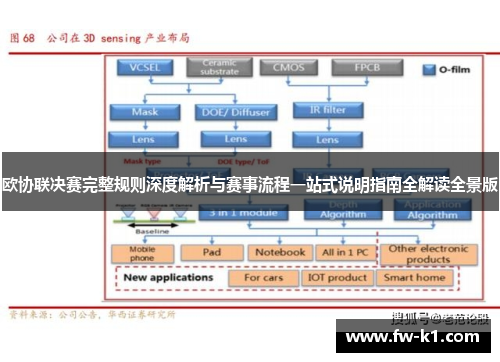 欧协联决赛完整规则深度解析与赛事流程一站式说明指南全解读全景版