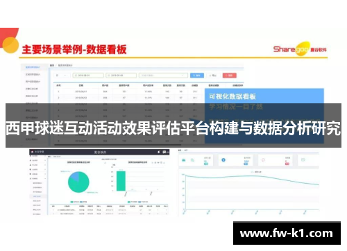西甲球迷互动活动效果评估平台构建与数据分析研究