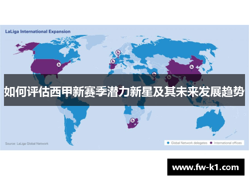 如何评估西甲新赛季潜力新星及其未来发展趋势