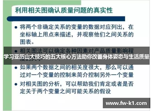 学习亚历山大技巧的五大核心方法助你改善身体姿态与生活质量