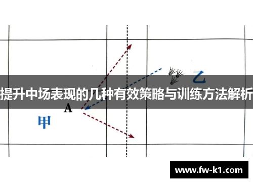 提升中场表现的几种有效策略与训练方法解析 提升中场表现的几种有效策略与训练方法解析