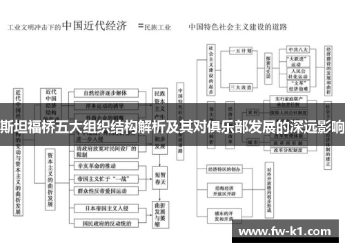 斯坦福桥五大组织结构解析及其对俱乐部发展的深远影响 斯坦福桥五大组织结构解析及其对俱乐部发展的深远影响