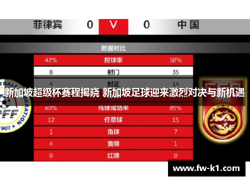 新加坡超级杯赛程揭晓 新加坡足球迎来激烈对决与新机遇 新加坡超级杯赛程揭晓 新加坡足球迎来激烈对决与新机遇