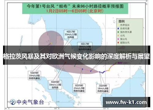 格拉茨风暴及其对欧洲气候变化影响的深度解析与展望