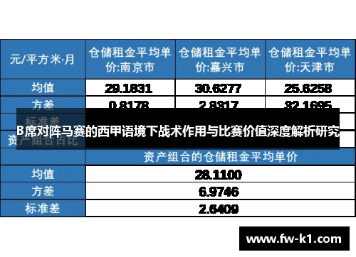 B席对阵马赛的西甲语境下战术作用与比赛价值深度解析研究