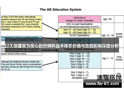 以久保建英为核心的世俱杯战术体系价值与攻防影响深度分析 以久保建英为核心的世俱杯战术体系价值与攻防影响深度分析