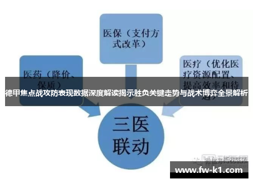 德甲焦点战攻防表现数据深度解读揭示胜负关键走势与战术博弈全景解析