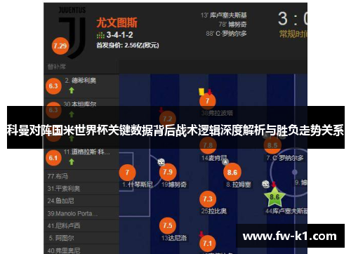 科曼对阵国米世界杯关键数据背后战术逻辑深度解析与胜负走势关系